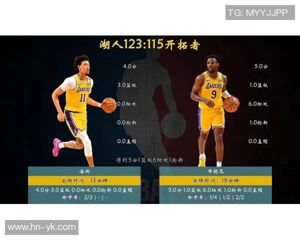 开拓者主场迎战湖人，球迷期待火爆对决