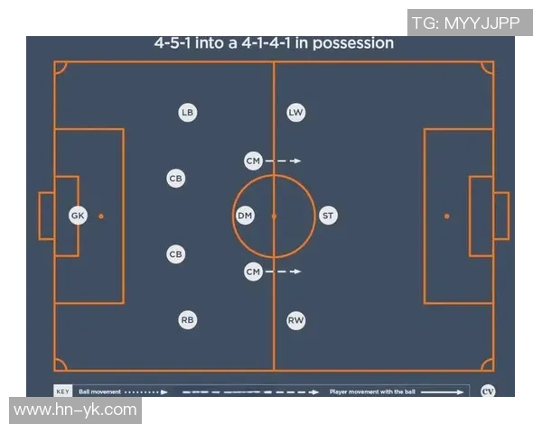 杭州足球队技术解析：从战术布局到球员素质的全面剖析
